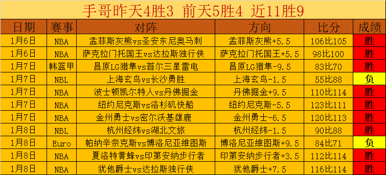 意甲逆袭奇,连胜神话背,保级战数据,JDB财神捕鱼官网,JDB财神捕鱼官网登录,JDB财神捕鱼官方网站,JDB财神捕鱼游戏