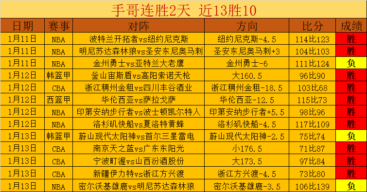 香港代表团,在哈尔滨亚,冬会取得辉,JDB财神捕鱼官网,JDB财神捕鱼官网登录,JDB财神捕鱼官方网站,JDB财神捕鱼游戏