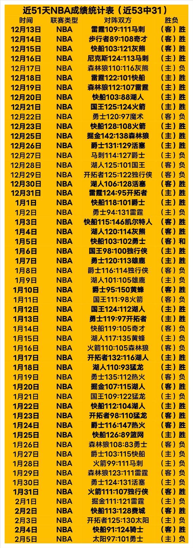 泰勒,亚当斯,曼联心仪的,JDB财神捕鱼官网,JDB财神捕鱼官网登录,JDB财神捕鱼官方网站,JDB财神捕鱼游戏