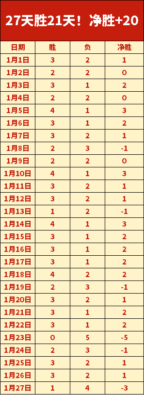 乌克超分析,高华尤夫卡,期号,JDB财神捕鱼官网,JDB财神捕鱼官网登录,JDB财神捕鱼官方网站,JDB财神捕鱼游戏