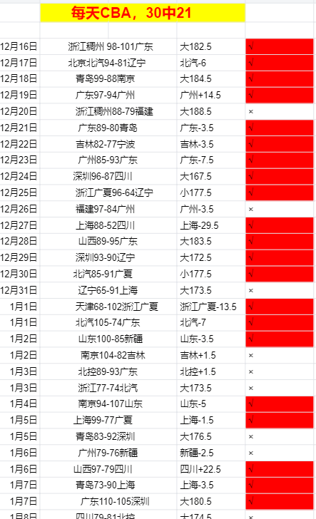 周二,国际赛荷兰,厄瓜多尔,JDB财神捕鱼官网,JDB财神捕鱼官网登录,JDB财神捕鱼官方网站,JDB财神捕鱼游戏