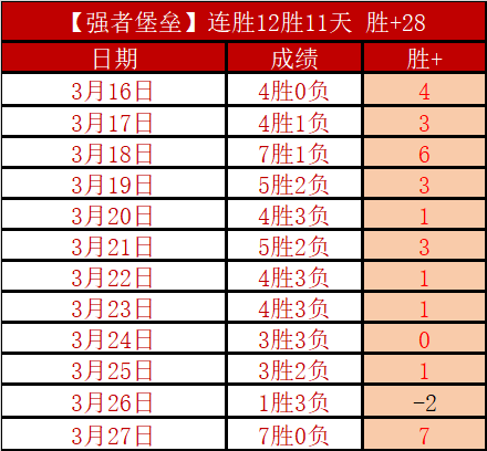 德乙沙尔克,期号专家质,合推荐分析,JDB财神捕鱼官网,JDB财神捕鱼官网登录,JDB财神捕鱼官方网站,JDB财神捕鱼游戏