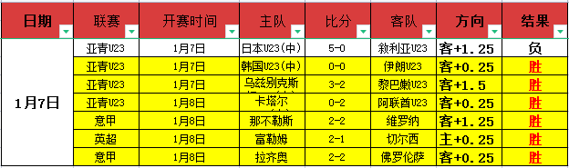 赛季英格兰,超级联赛积,分榜揭晓,JDB财神捕鱼官网,JDB财神捕鱼官网登录,JDB财神捕鱼官方网站,JDB财神捕鱼游戏