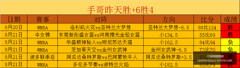 热火与骑士,引文森特关,米切尔积极,JDB财神捕鱼官网,JDB财神捕鱼App,JDB财神捕鱼游戏,JDB财神捕鱼娱乐,JDB财神捕鱼中心