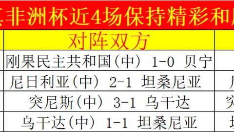 拜仁惊险逆转柏林联合，凯恩制胜一击，基米希双料神助助球队挺进德国杯下一轮！