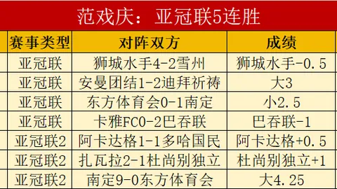 大乐透期号专家推荐：浅析客队数据及质合前区十码