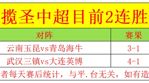 天下3客户端全面开放，多开功能及专家推荐同期上线，风华名人堂