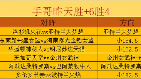 热火与骑士引文森特关注，米切尔积极接触却遇冷门，2026加盟前景不明