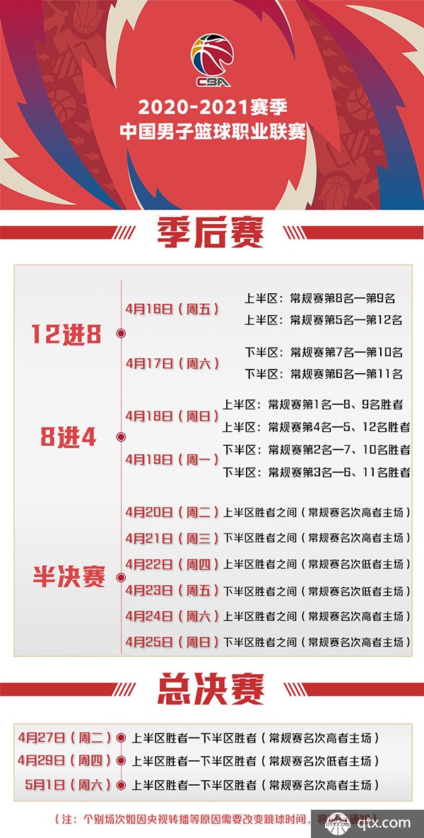 何财务规章